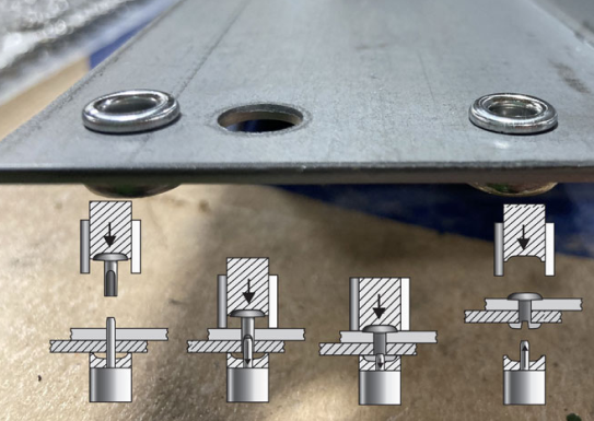 impact riveting machine India