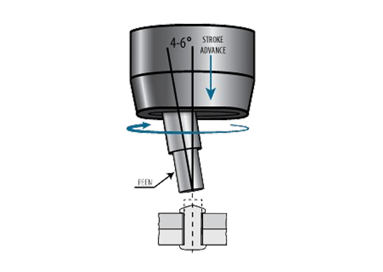 orbital forming machine India